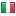 nhi-italy.com hosted country